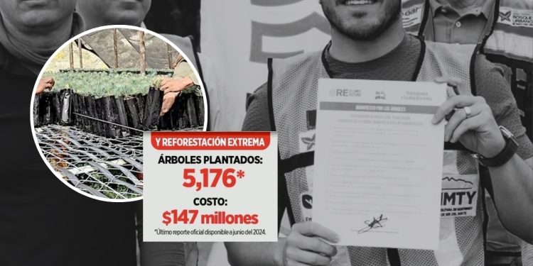 Reforestación Extrema - Entre Regios