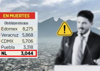 Contaminación Del Aire - Entre Regios