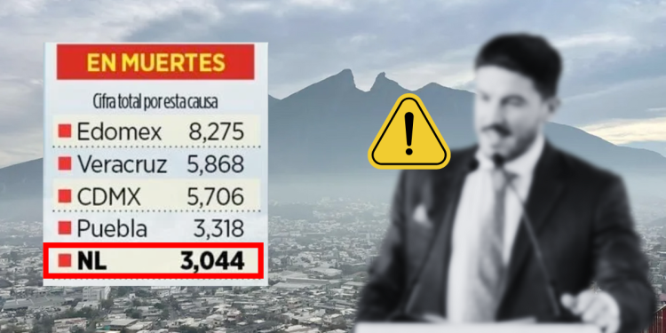 Contaminación Del Aire - Entre Regios Contaminación Del Aire - Entre Regios