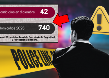 Cifras De Asesinatos En Nuevo León - Entre Regios