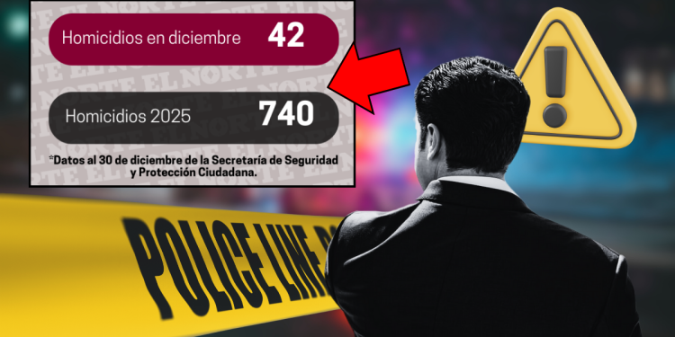 Cifras De Asesinatos En Nuevo León - Entre Regios
