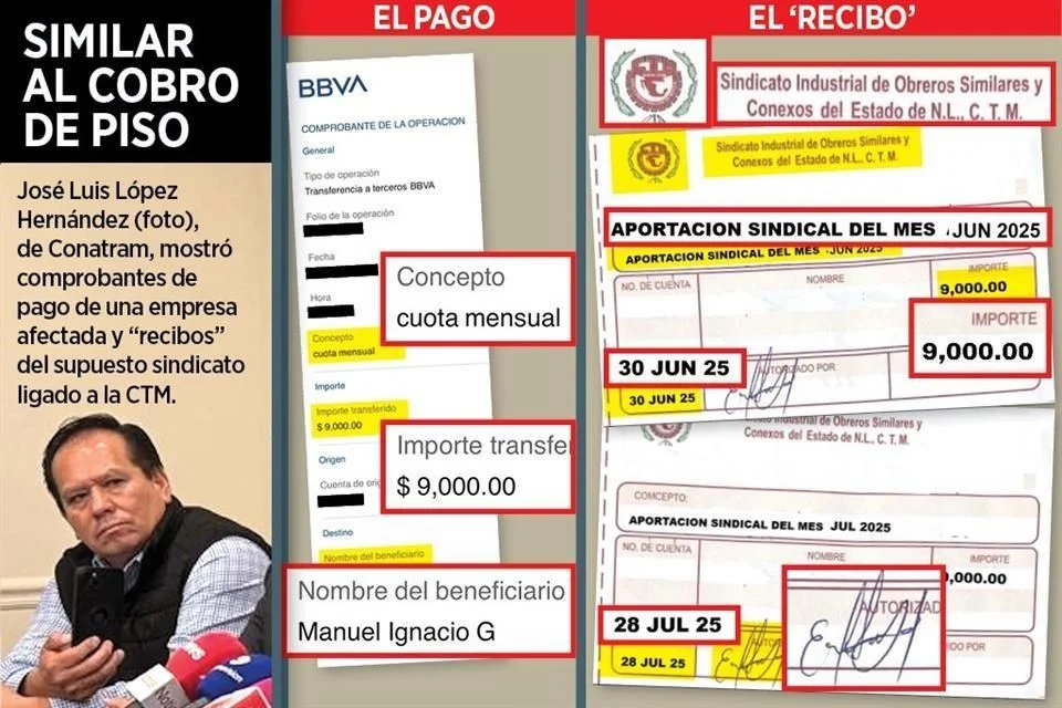 Image - Entre Regios Las Extorsiones a Autobuses En Nuevo León Incluyen Cobros De Hasta 40 Mil Pesos a Unidades Foráneas, En Un Contexto De Inseguridad Estatal E Inacción De Samuel.